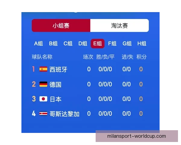 世界杯在线竞猜官网打造全新娱乐平台助力球迷畅享赛事激情