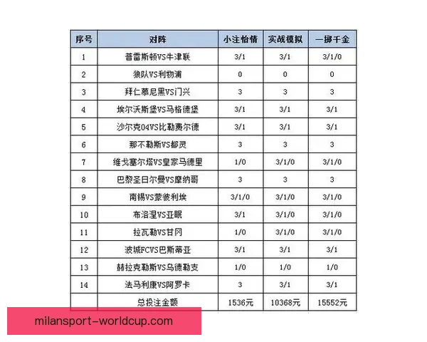 权威体育竞猜平台推荐全新玩法解析与投注技巧指南