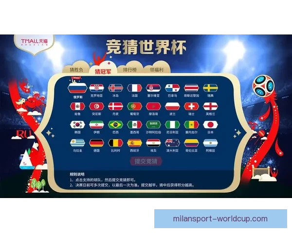 世界杯胜负竞猜规则全解析及实用策略详解