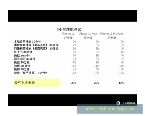 世界杯竞猜策略深度解析与赛前胜负趋势全面预测