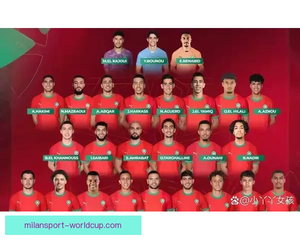 美加墨世界杯竞猜全攻略赛程球队实力黑马预测与投注技巧指南