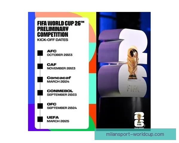 美加墨世界杯赛程预测与竞猜投注全面指南