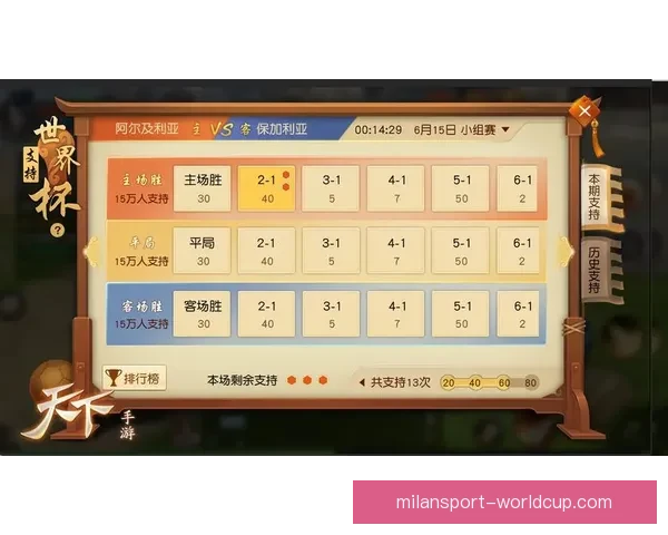 世界杯胜负预测全攻略揭秘实用技巧提升竞猜命中率